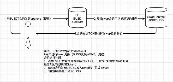 token钱包如何联系在线客服?(tokenpocket钱包客服电话)