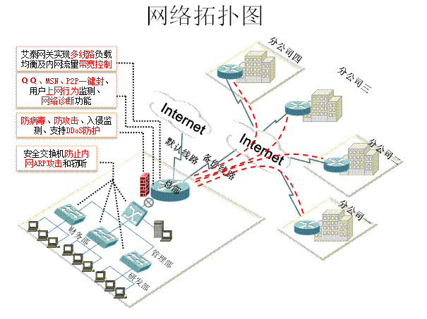 梯子VBN(梯子大全vpn)