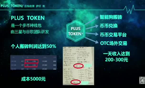 包含tokentoken钱包官网的词条