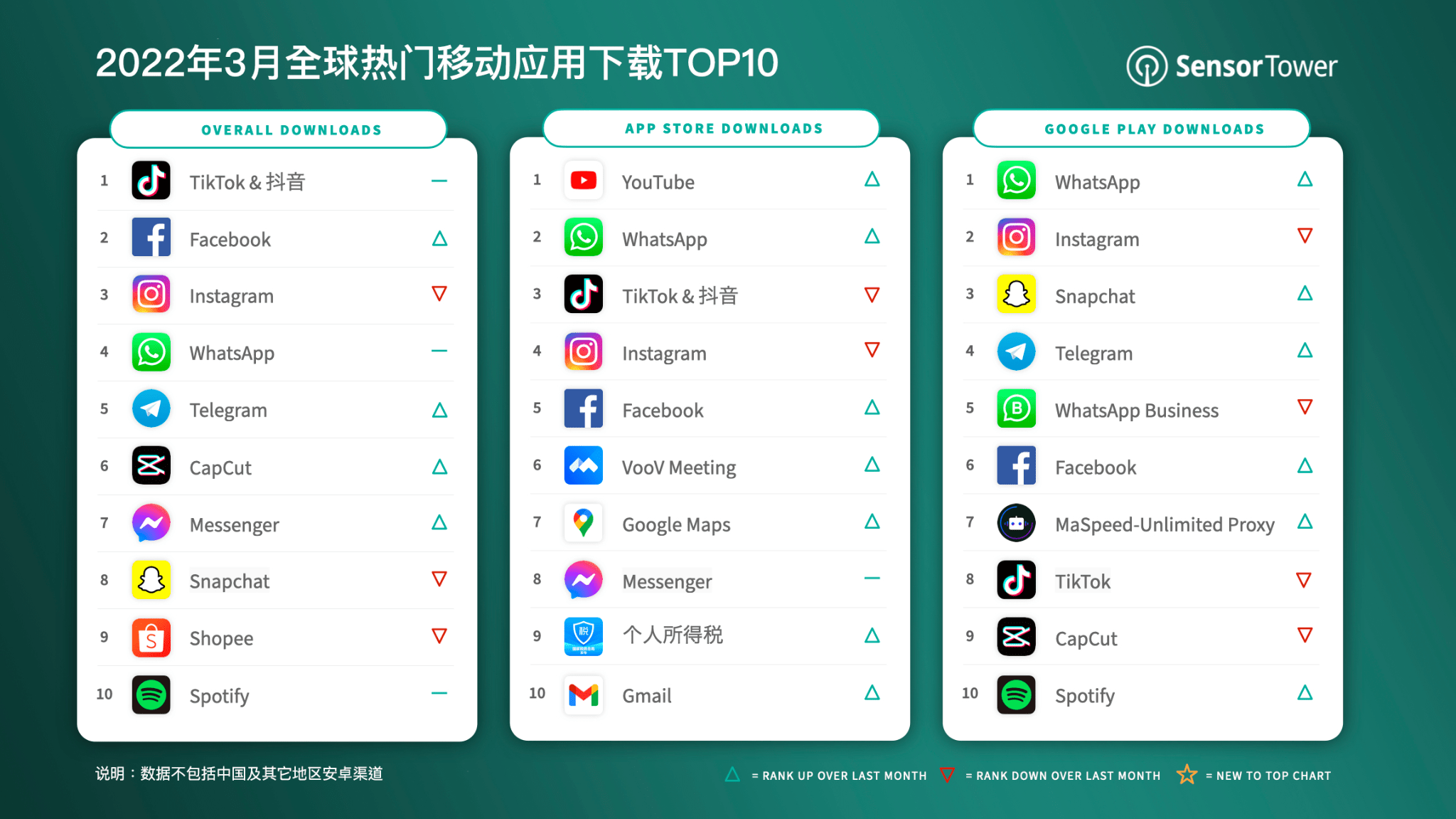 whatsappdownloadlink的简单介绍