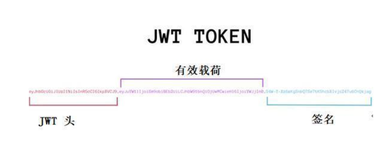 包含httops://token.token的词条