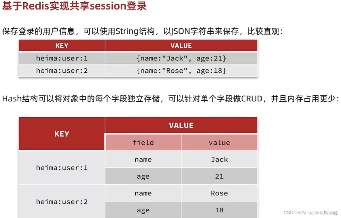 tokentoken.token的简单介绍