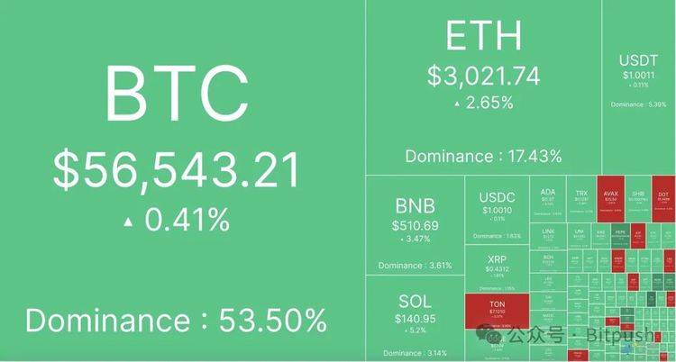 token转账失败币全没了(tokenpocket钱包转账没成功如何取消)