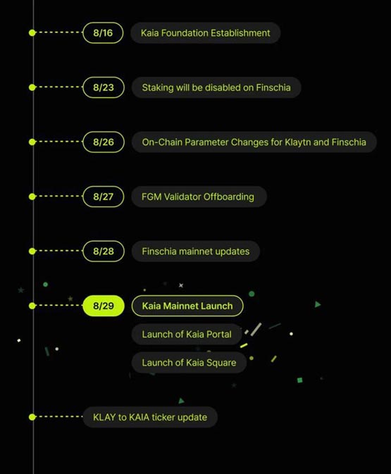 binance官网版最新版下载(binance app download)