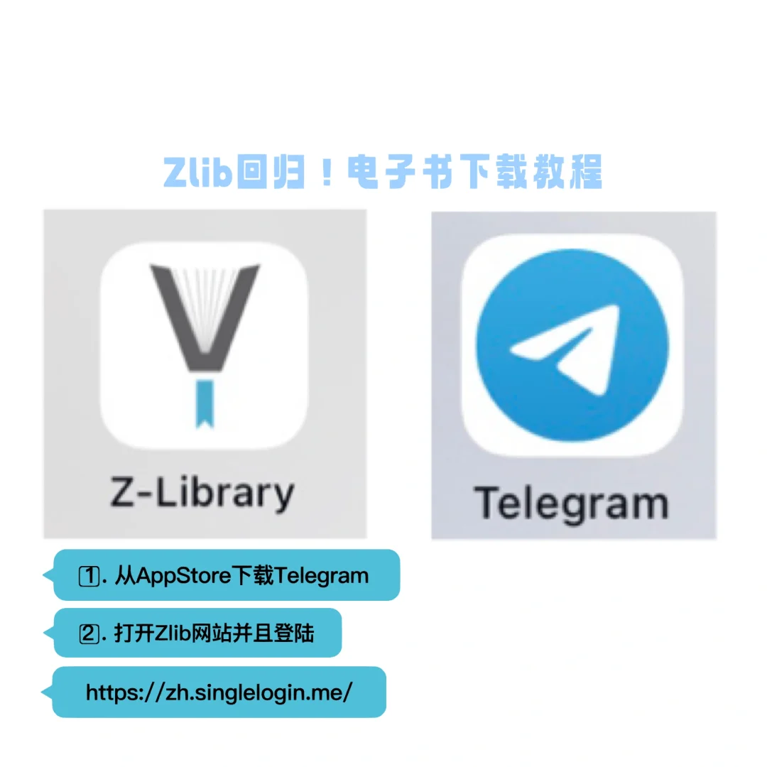 关于telegreat怎么转中文图片教程的信息