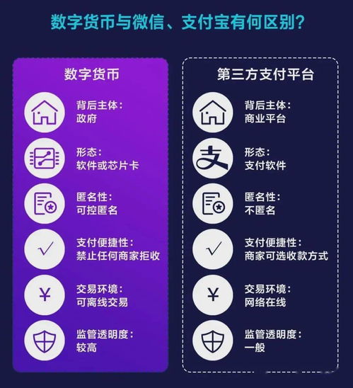 交易所的币怎么转到冷钱包(手把手教你把币从交易所提到钱包)