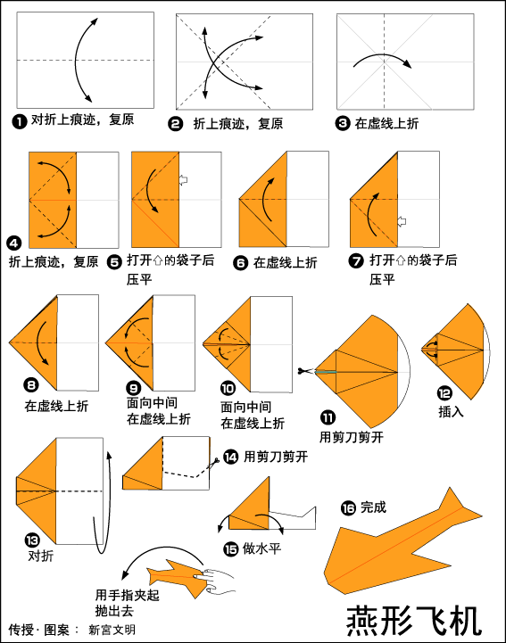 纸飞机中文包代码(纸飞机中文语言安装包)