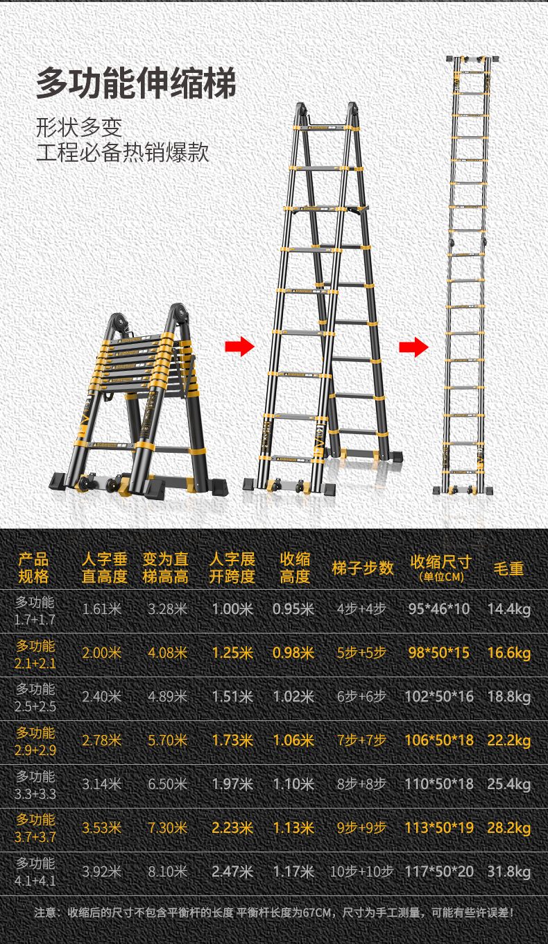 家用梯子图片及价格(家用梯子图片及价格视频)