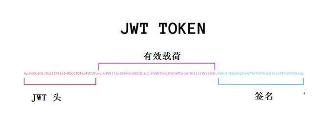 token官网入口(tokensoft官网)