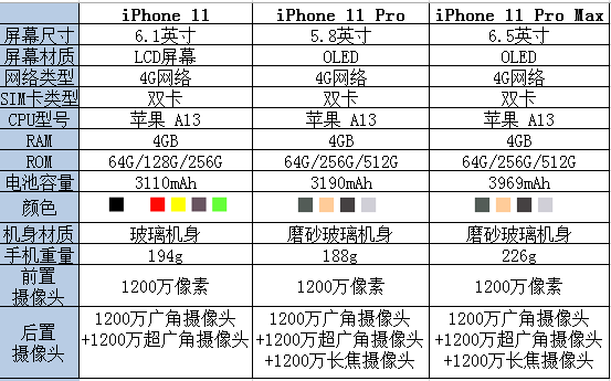 苹果telegreat参数购买(telegeram苹果官网下载入口)