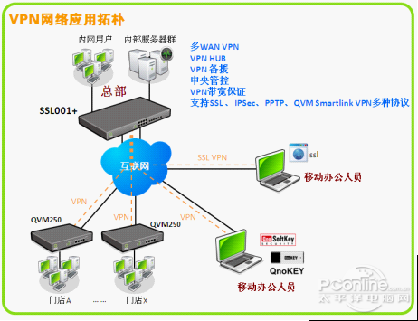 梯子vpan(梯子vps免费用两小时)