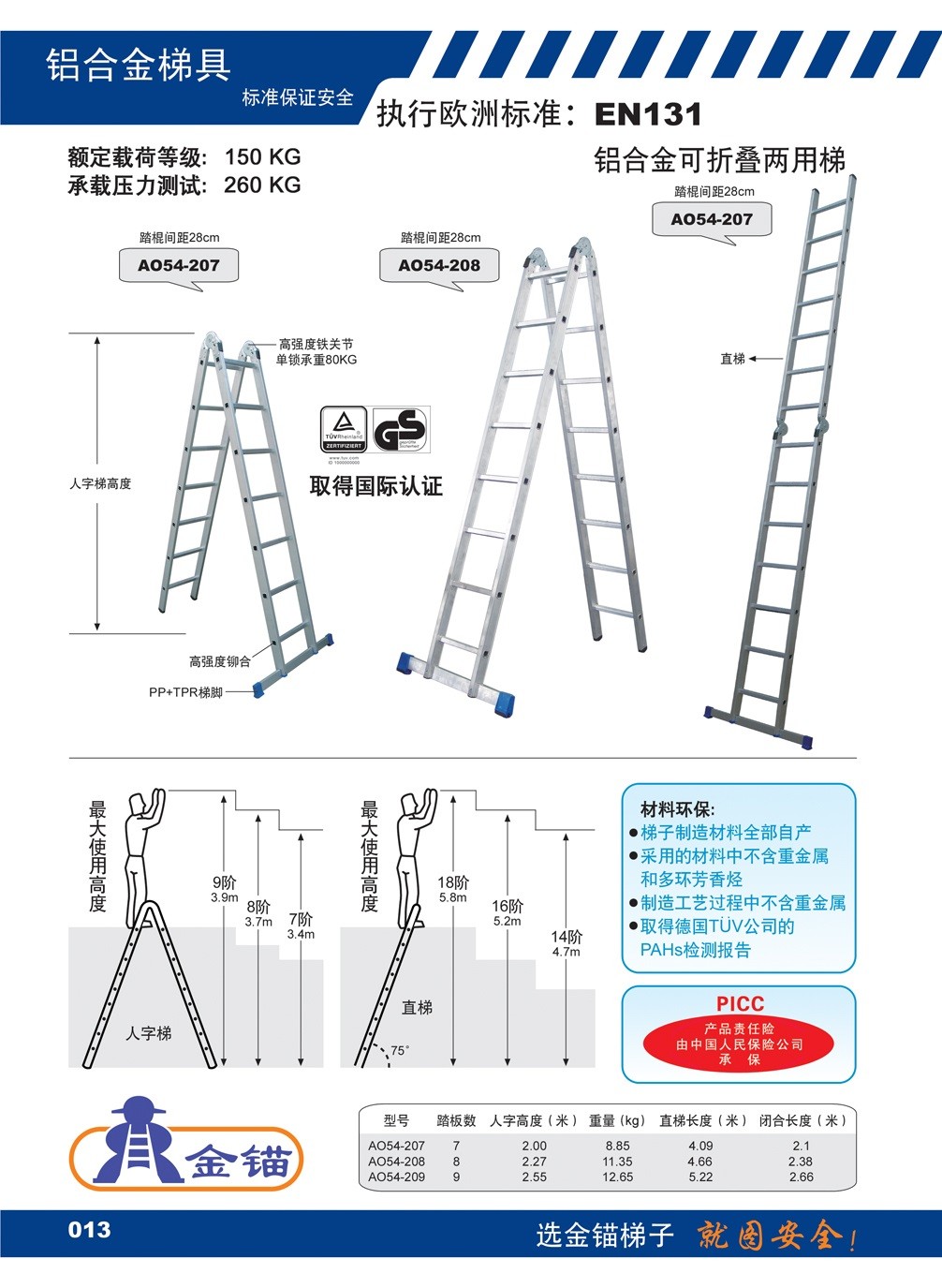 梯子角度安全规范(梯子放的角度多少合理)