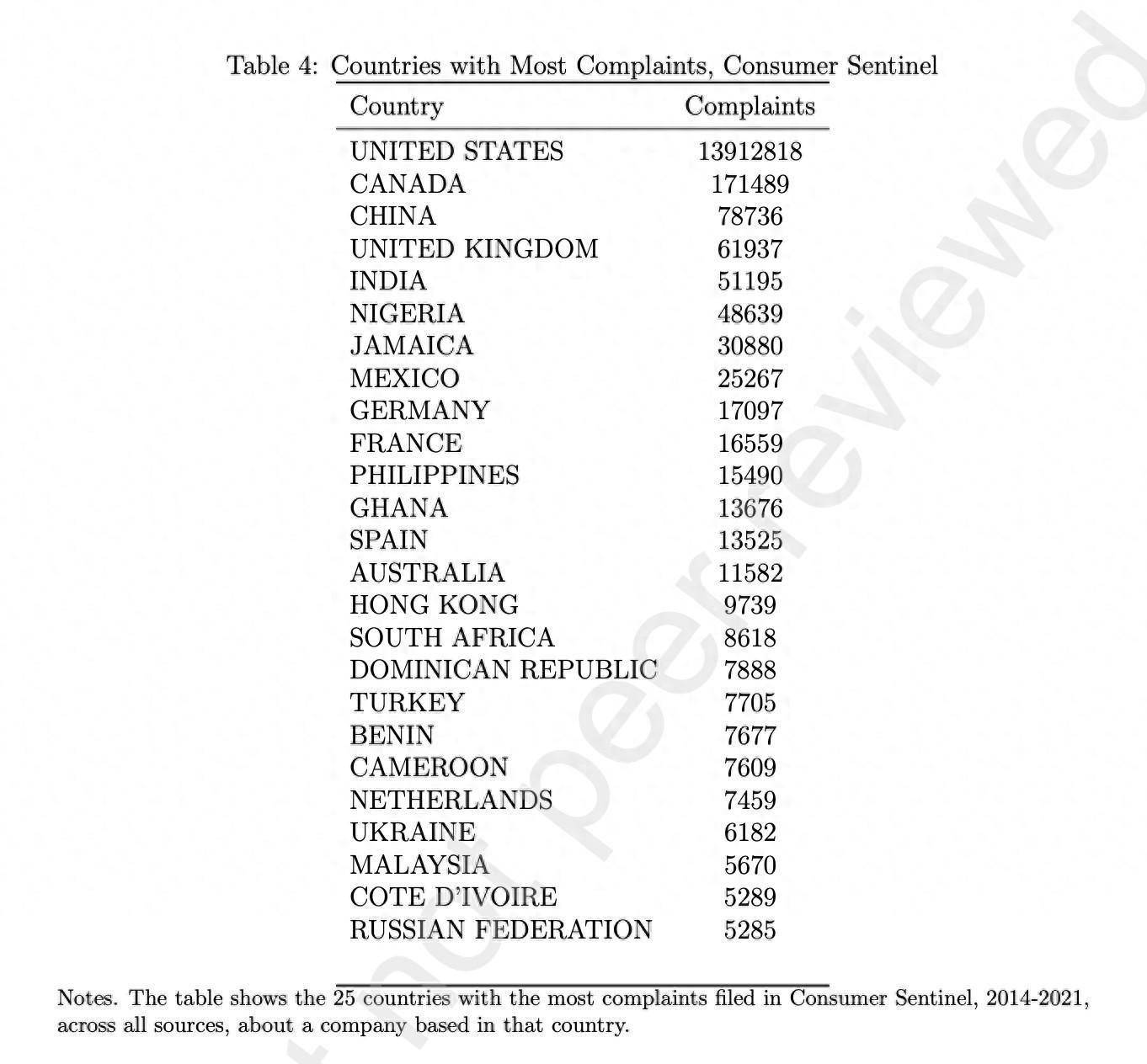 加密货币诈骗外国人(加密货币诈骗外国人知道吗)