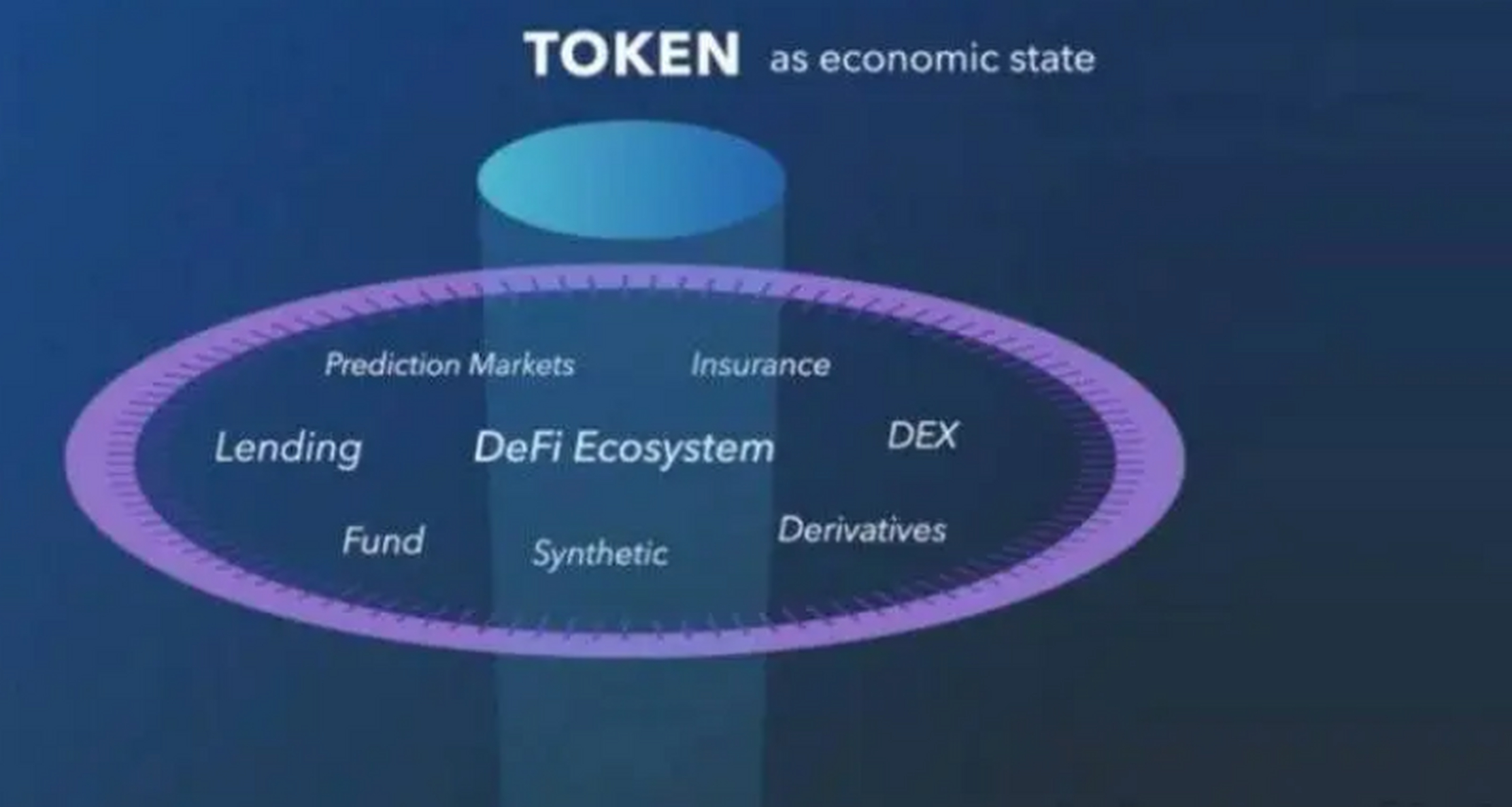 token官方下载(tokensoft官网)