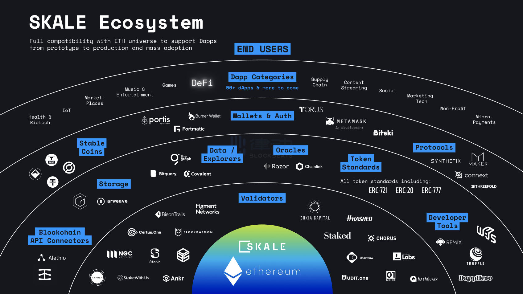 coinbase官网中文版苹果(coinbasepro下载app)