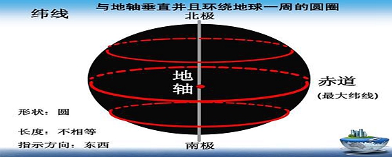 梯子与地面的夹角应为多少(梯子与地面之间的角度以多少度为宜)