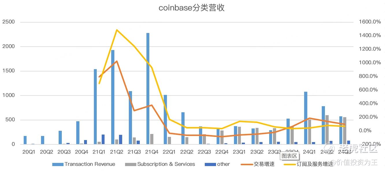 币易coin官网(币易coinyee官网)