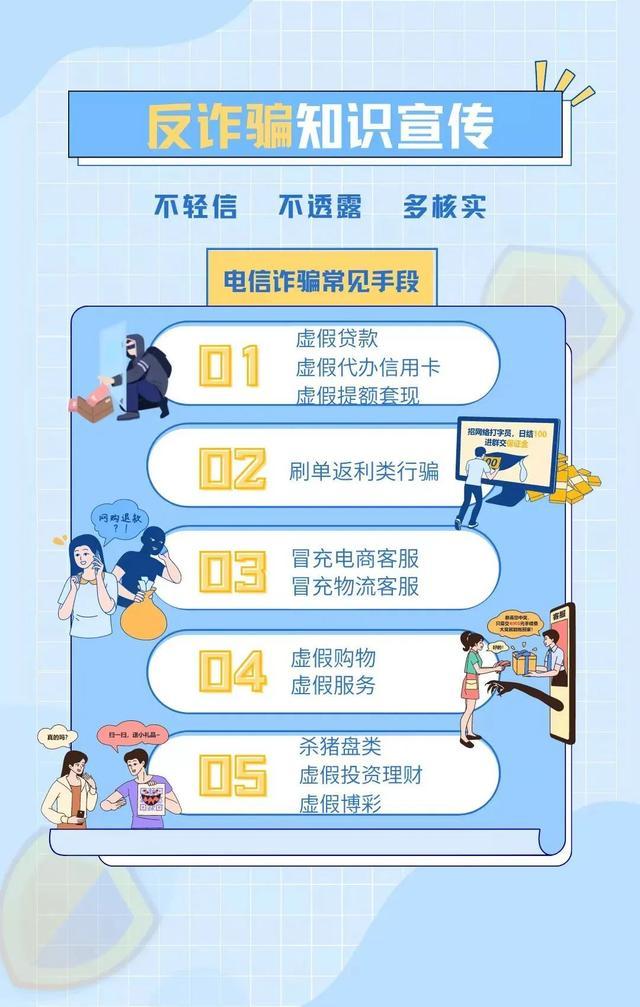 sky网络电话免费版来电显示什么号码的简单介绍