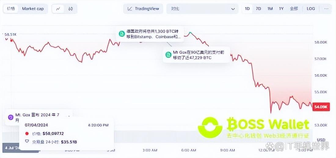 trx钱包官网(波场trx钱包官网)