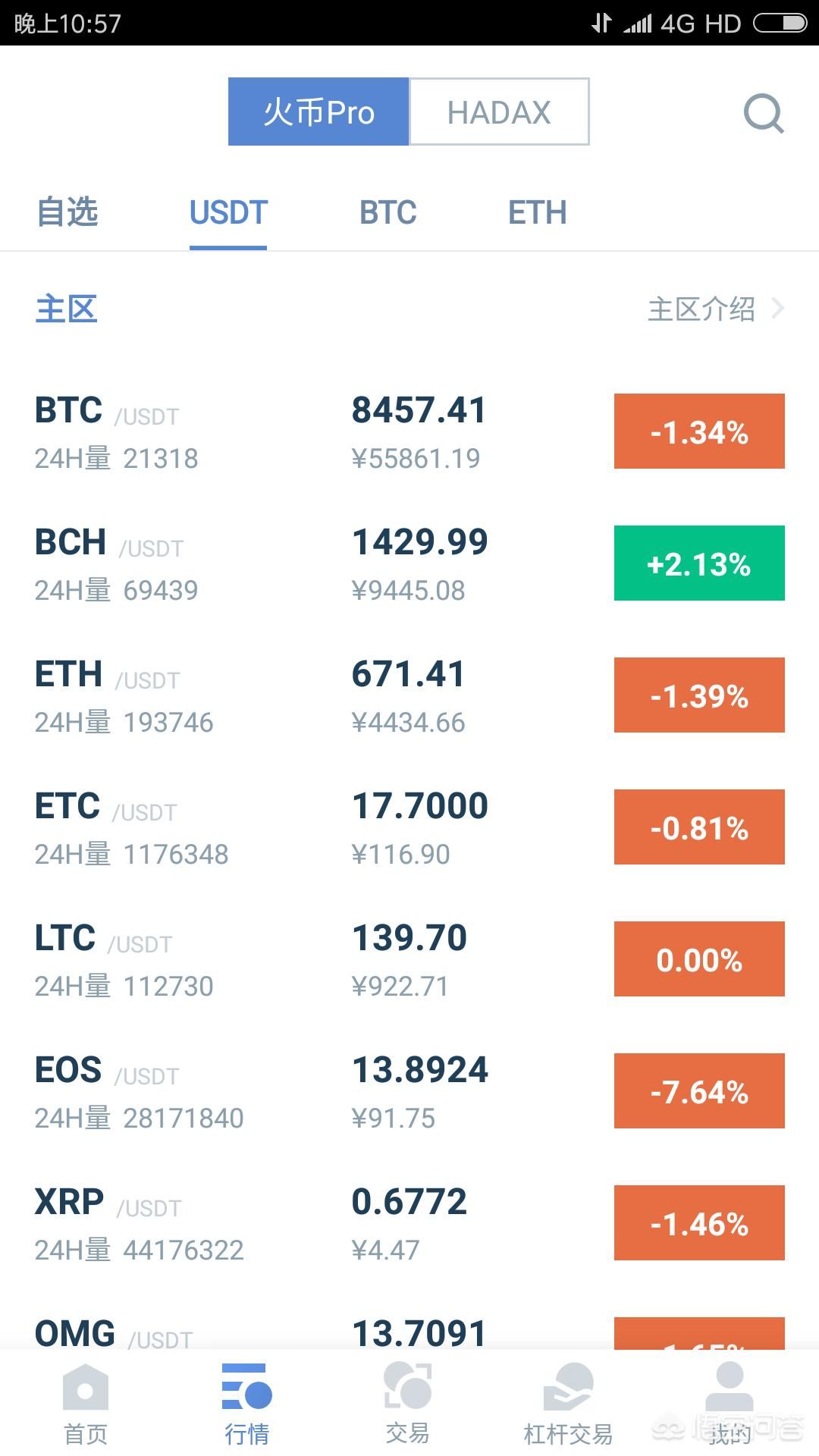 usdt官网下载(ustd交易app下载)