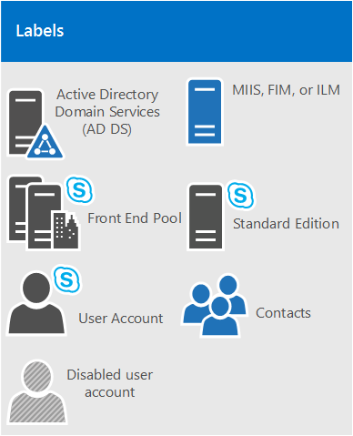 skypeforbusiness教程(skype for business使用教程)