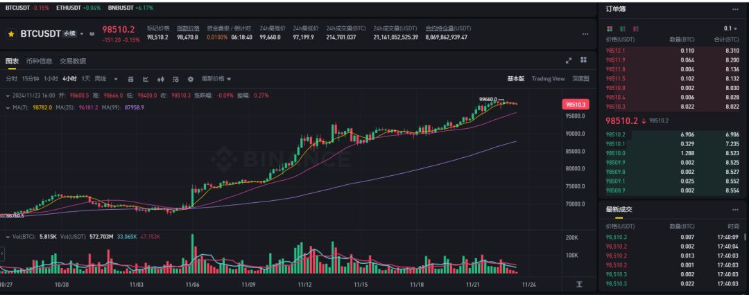 十大虚拟货币今日价格的简单介绍