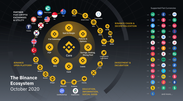 Coinbase钱包下载(coinbase钱包下载安卓版)