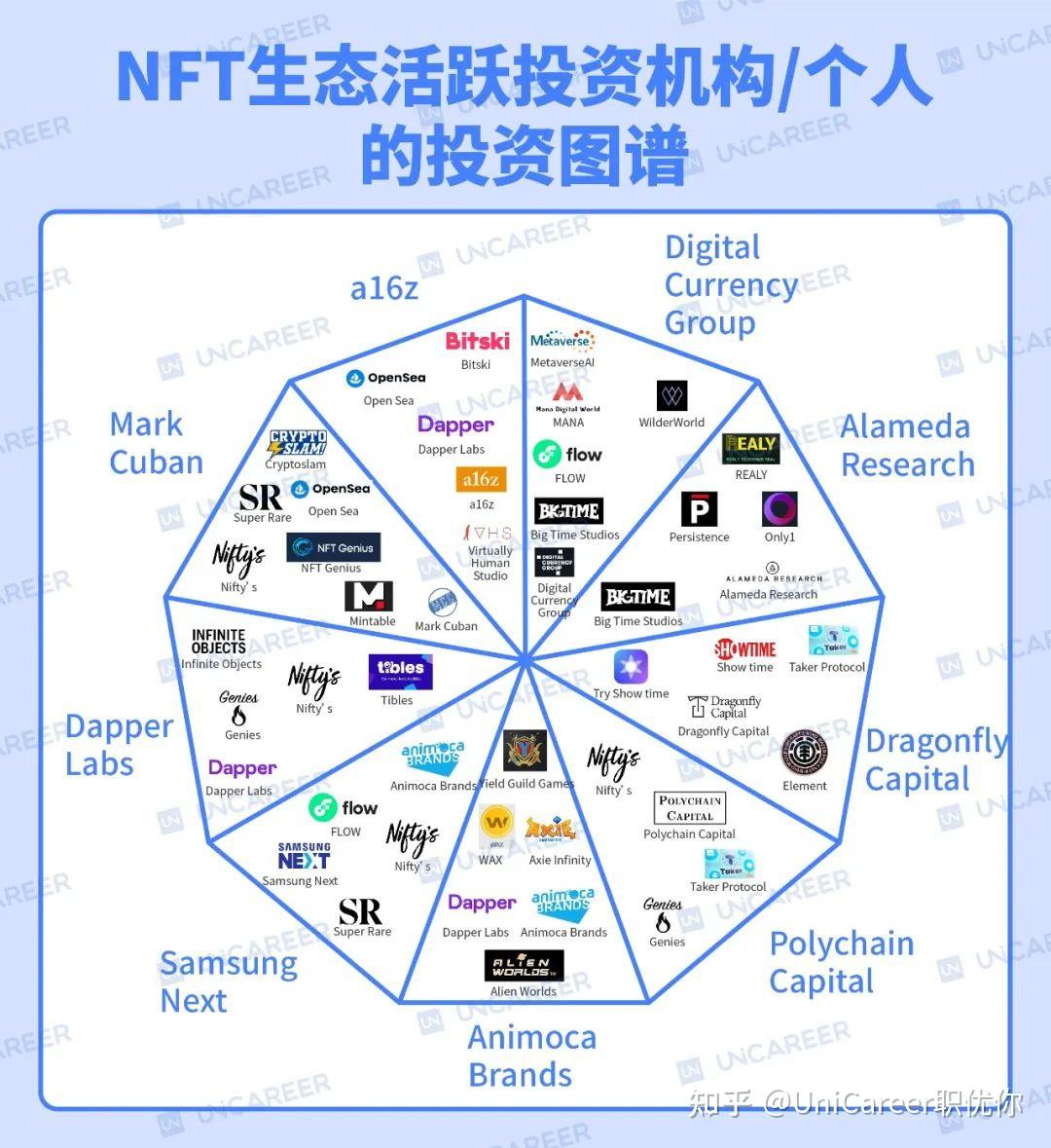 加密货币排行榜前十名平台(加密货币排行榜前十名平台有哪些)