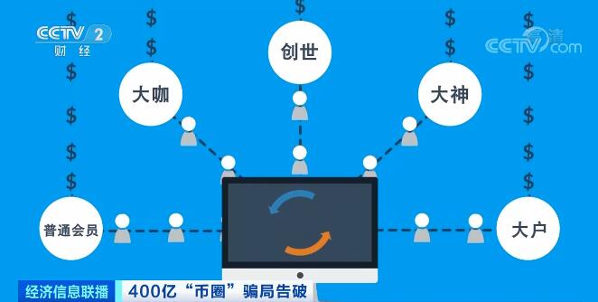 token钱包支持etc吗(tokenpocket钱包怎么样)