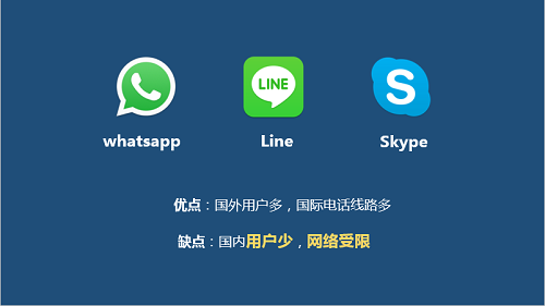 sky网络电话客服电话(skynet中国客服电话)