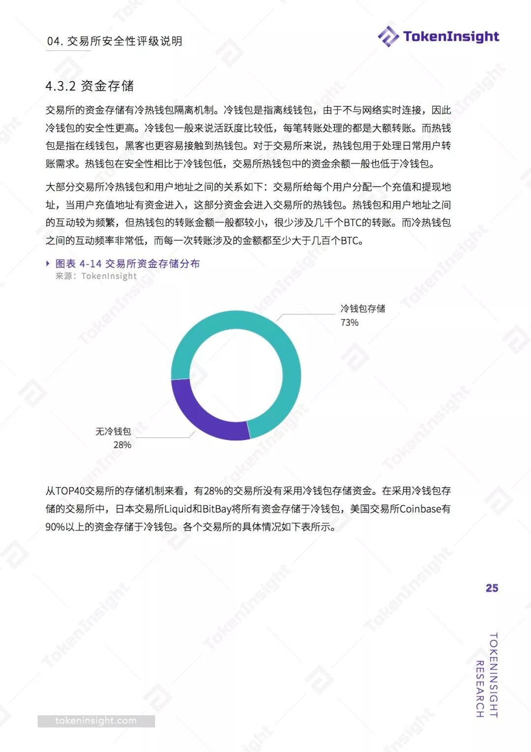 从交易所提币到token钱包多久到账(从交易所提币到token钱包多久到账啊)