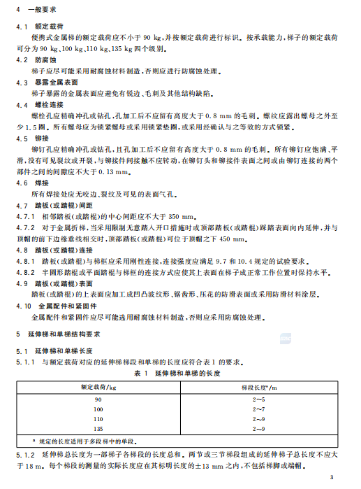 梯子安全使用规范要求(梯子安全使用规范要求图片)