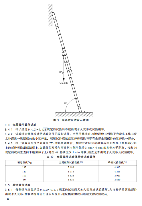 梯子安全使用规范要求(梯子安全使用规范要求图片)