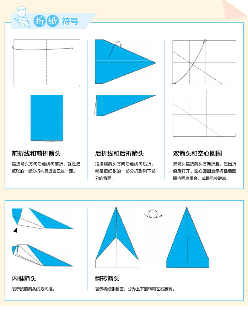 纸飞机怎么设置中文语言ios(纸飞机中文版怎么设置汉化苹果手机)