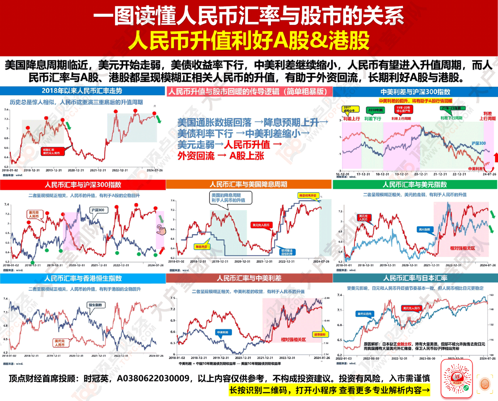 美国降息对亚洲股市有利(美国降息对亚洲股市有利吗知乎)