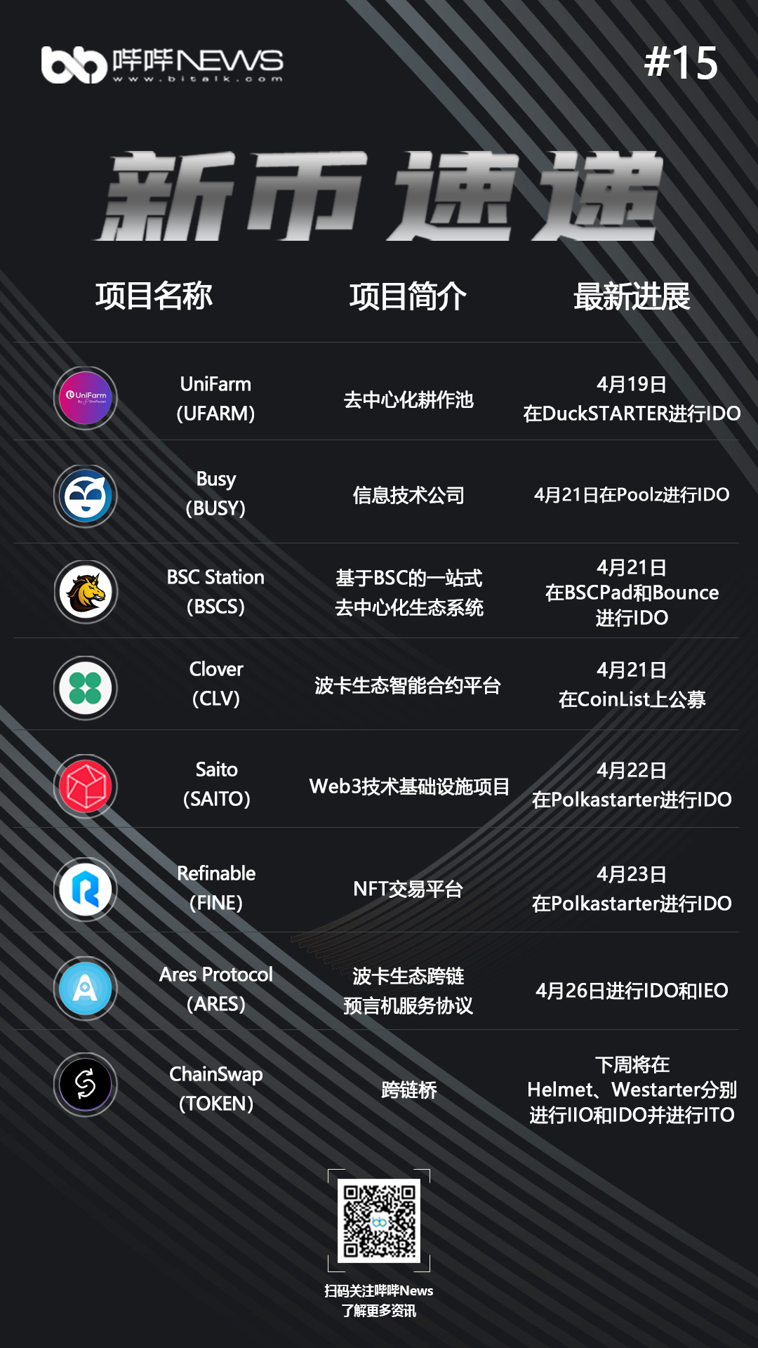 tokentoken钱包1.0官网中国的简单介绍