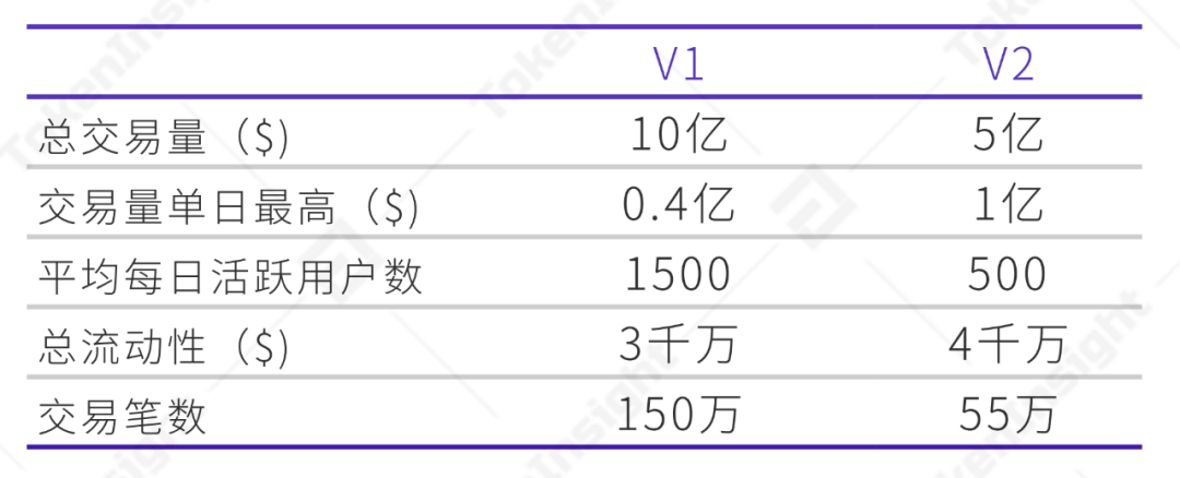 token里的eth怎么换成人民币(imtoken钱包里的eth怎么提现到银行卡)