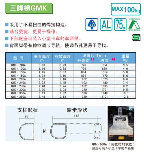 电脑版梯子是什么意思(电脑版的梯子软件有哪些)