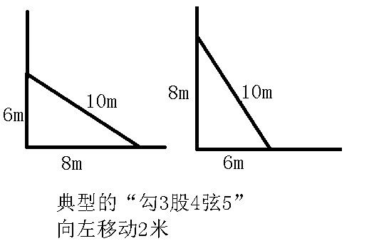 梯子与地面的角度是多少(梯子与地面之间的角度以多少度为宜)