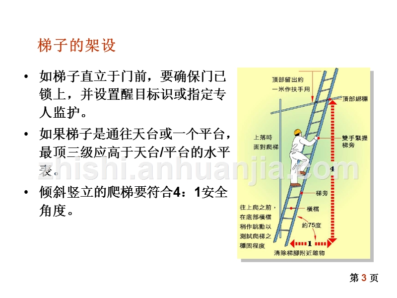 梯子的夹角不能大于多少度(梯子使用的夹角不能大于多少)