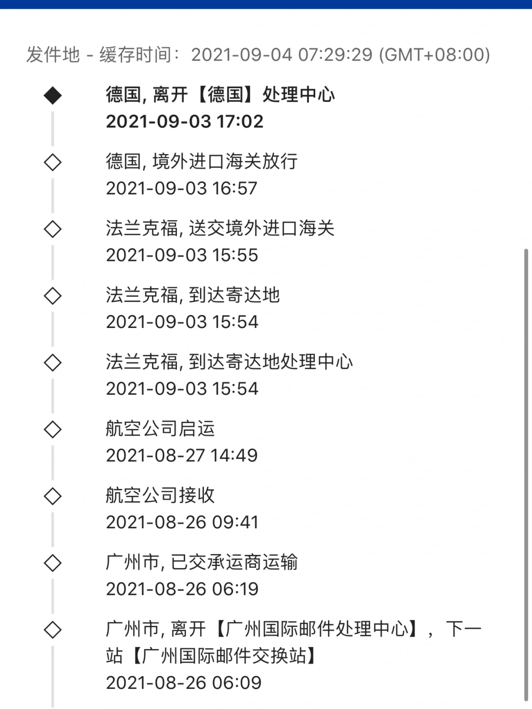 从国外寄的包裹被海关扣了怎么办(从国外邮寄的东西被海关扣住了怎么办)