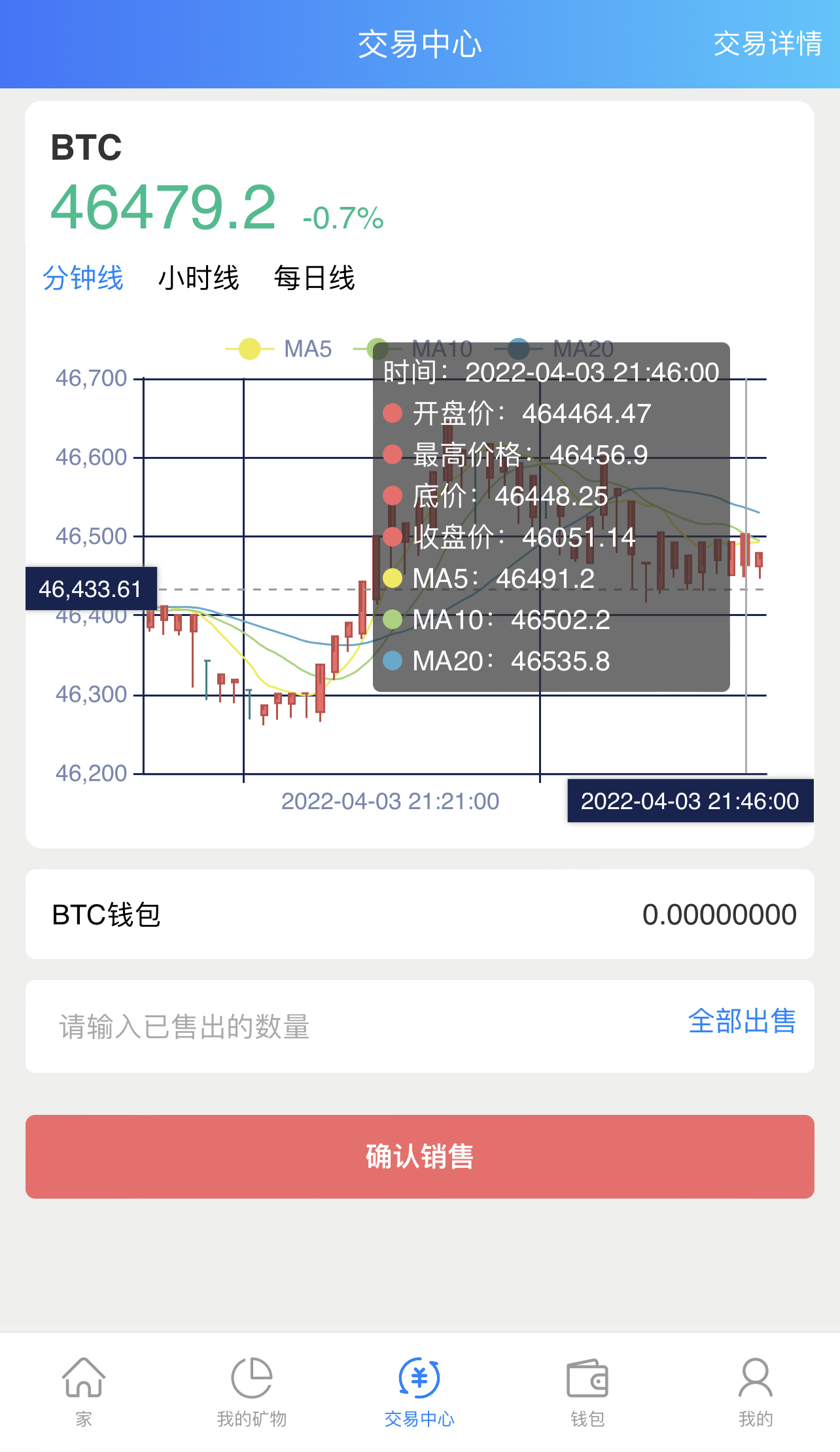 虚拟币软件排行榜(虚拟币app十大排名)