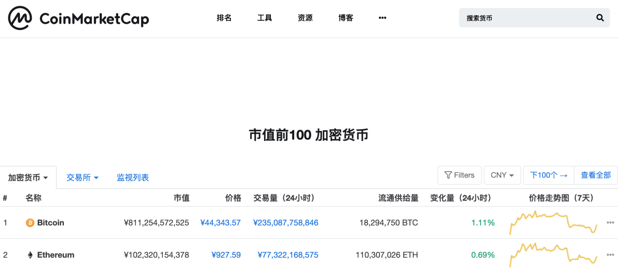 以太坊查询交易查询(以太坊实时gas查询)