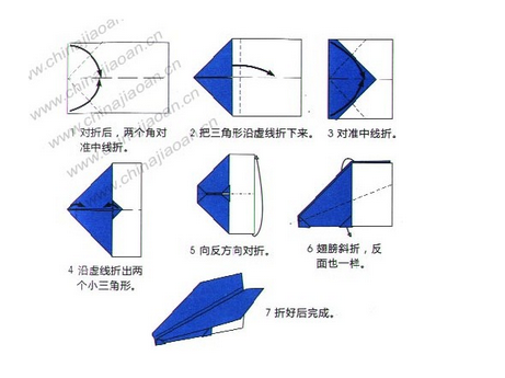 纸飞机怎么折飞得远简单(纸飞机怎么折飞得远简单空中之王)