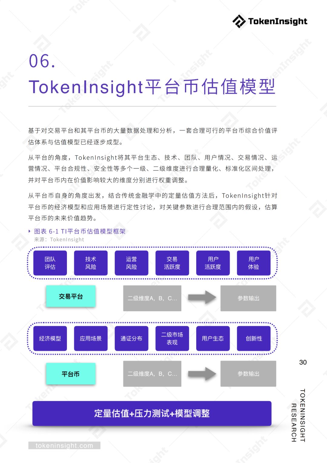 交易所如何转币(交易所怎么转币到钱包)