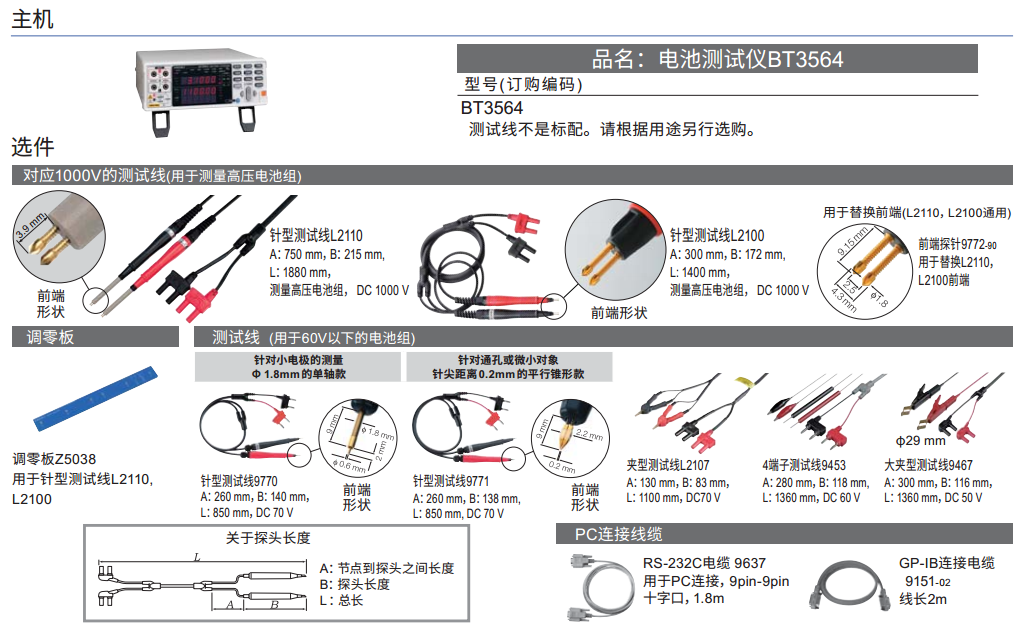 btok电报收不到短信验证码的简单介绍