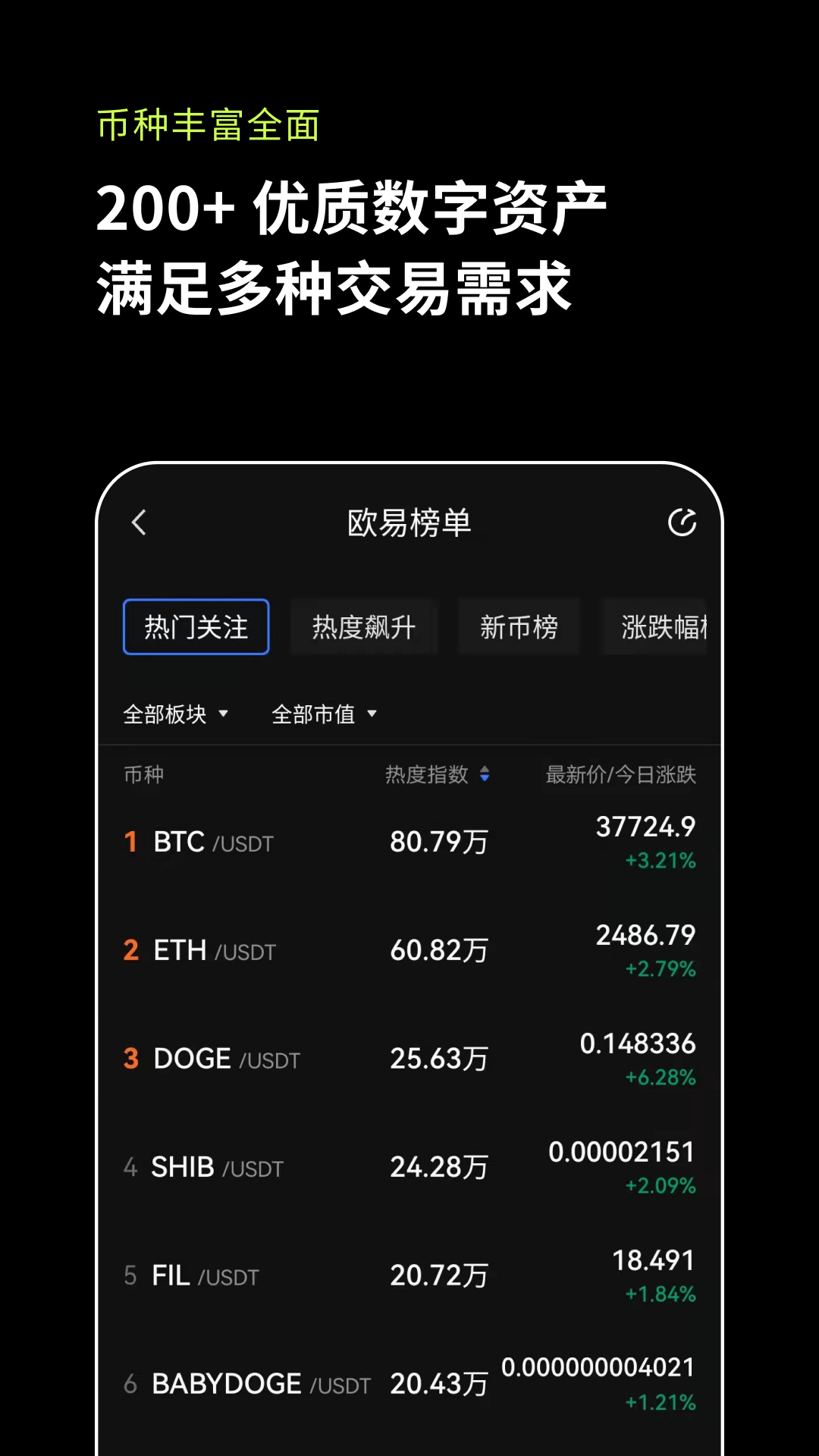 bitcoin交易平台官网(bitcoinwin交易所官网)