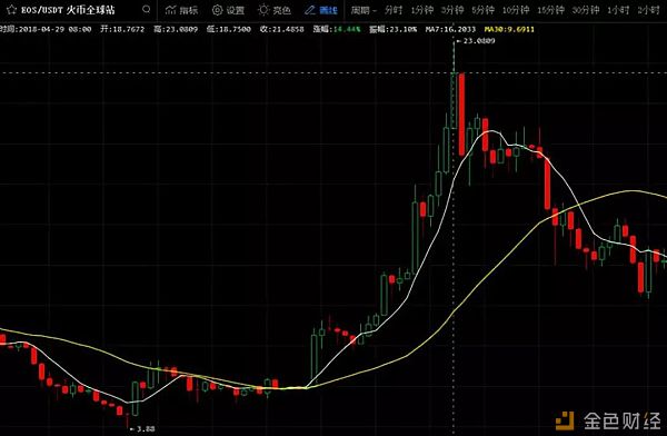 波币合法吗(波币钱包app官网下载)