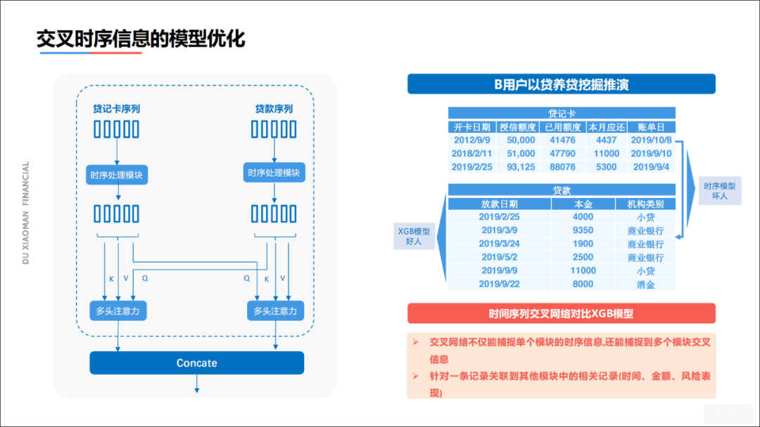 波币交易为什么不会风控(波币交易为什么不会风控呢)