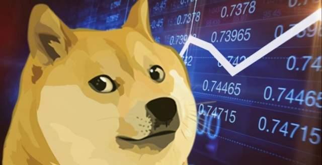 coinbasepro官网(coinbase pro doge)